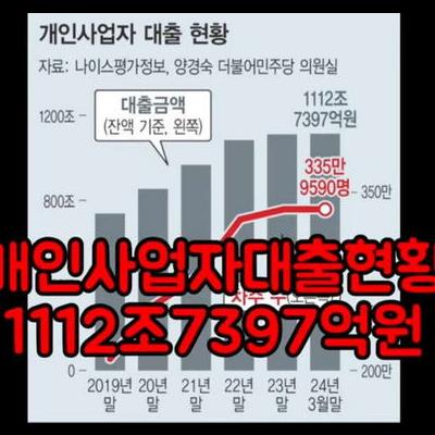 망해가는 강남의 자영업자들 그리고 노숙자들의 현실.jpg