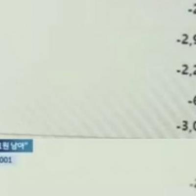 만원짜리 죽 팔면 남는돈 81원