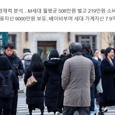 한국 80년대생 평균은…월급 506만원에 자산 4.5억 보유