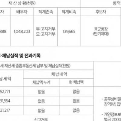 김태우 강서구청장 되면 급여 받지 않을 것